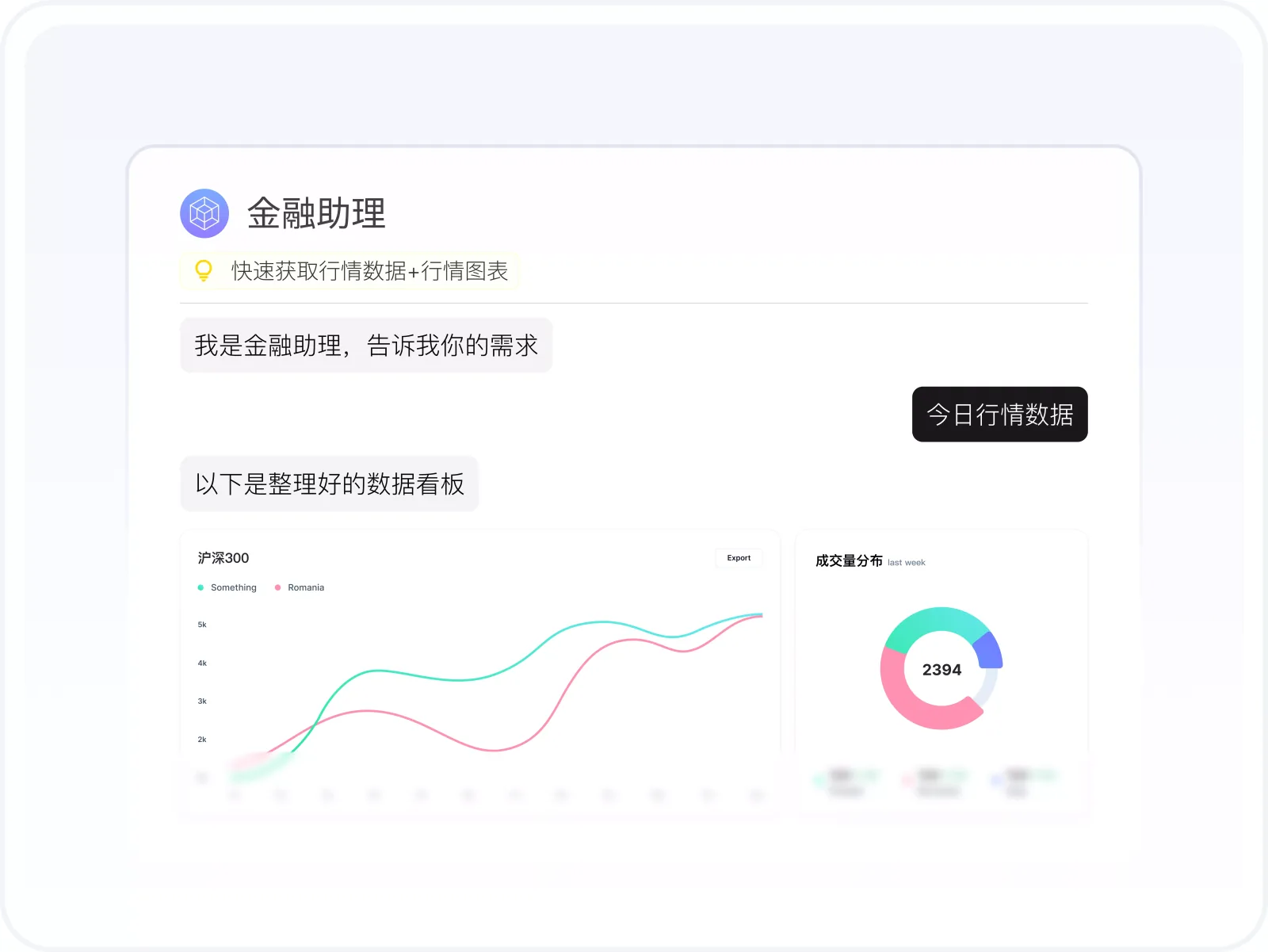 销售 & 市场